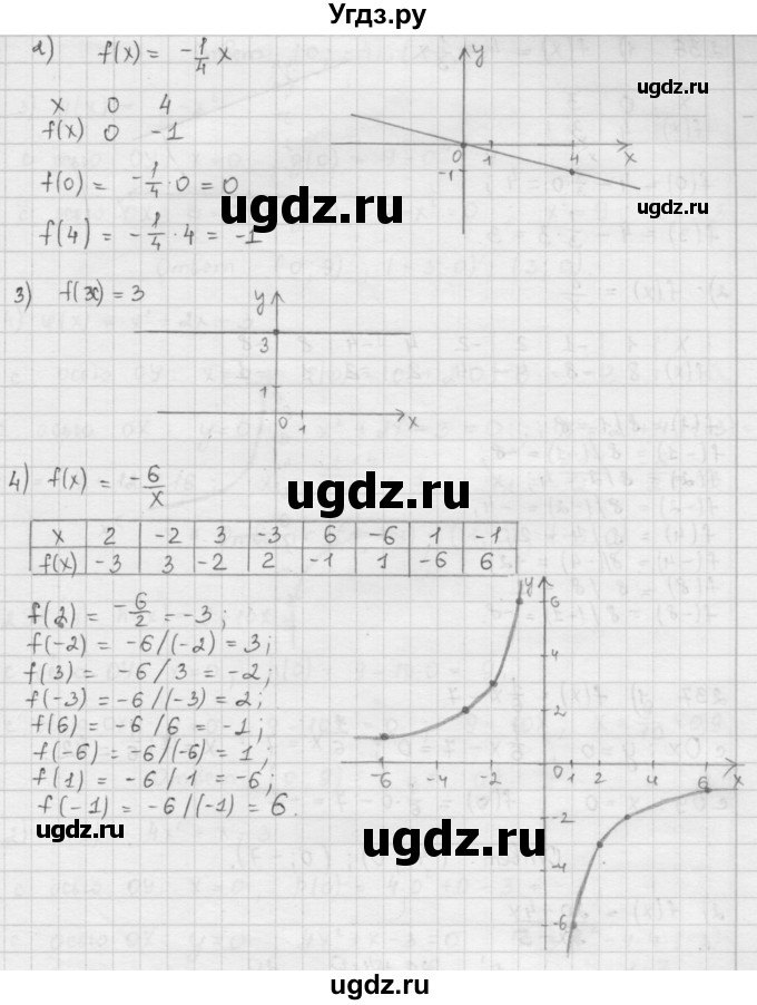 ГДЗ (Решебник к учебнику 2016) по алгебре 9 класс А.Г. Мерзляк / упражнение / 235(продолжение 2)