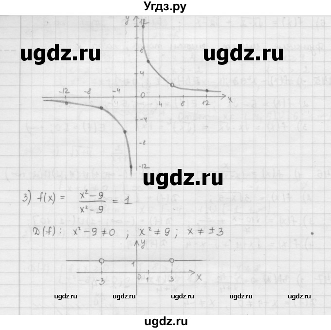 ГДЗ (Решебник к учебнику 2016) по алгебре 9 класс А.Г. Мерзляк / упражнение / 247(продолжение 2)