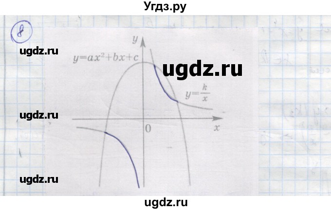 ГДЗ (Решебник к тетради 2018) по алгебре 9 класс (рабочая тетрадь) Ткачева М.В. / §9 / 8
