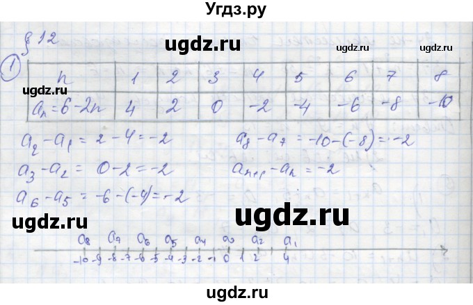 ГДЗ (Решебник к тетради 2018) по алгебре 9 класс (рабочая тетрадь) Ткачева М.В. / §12 / 1