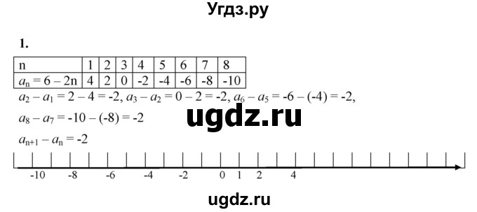 ГДЗ (Решебник к тетради 2022) по алгебре 9 класс (рабочая тетрадь) Ткачева М.В. / §12 / 1