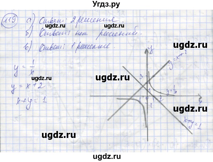 ГДЗ (Решебник №1) по алгебре 9 класс (рабочая тетрадь) Минаева С.С. / упражнение номер / 119