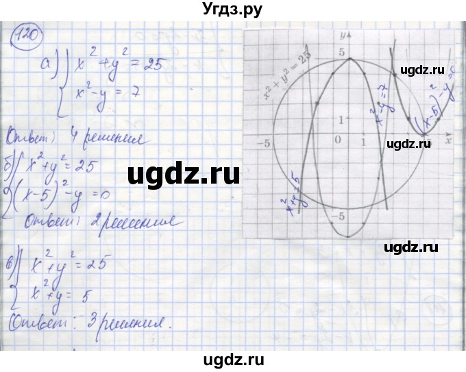 ГДЗ (Решебник №1) по алгебре 9 класс (рабочая тетрадь) Минаева С.С. / упражнение номер / 120