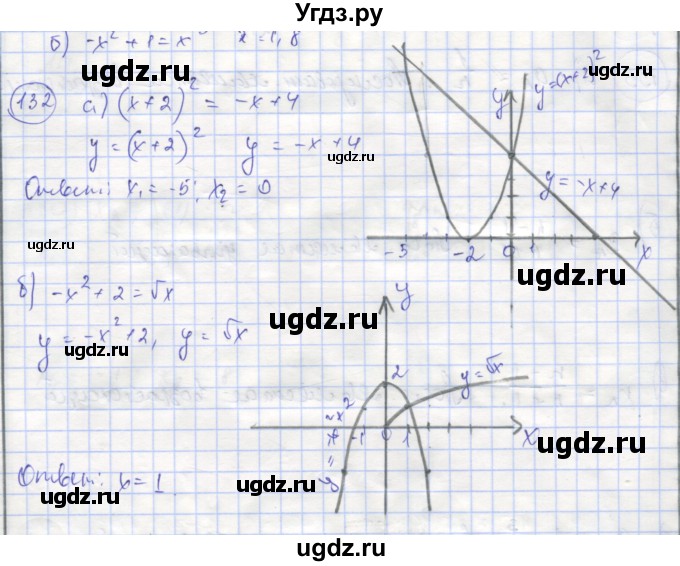 ГДЗ (Решебник №1) по алгебре 9 класс (рабочая тетрадь) Минаева С.С. / упражнение номер / 132