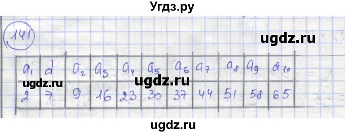 ГДЗ (Решебник №1) по алгебре 9 класс (рабочая тетрадь) Минаева С.С. / упражнение номер / 141