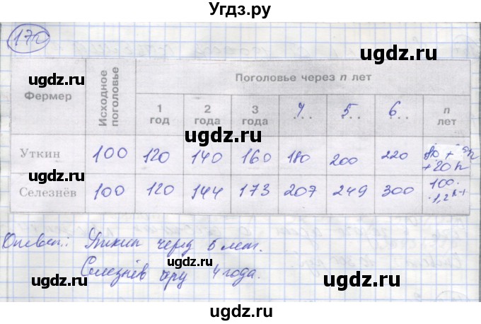 ГДЗ (Решебник №1) по алгебре 9 класс (рабочая тетрадь) Минаева С.С. / упражнение номер / 170