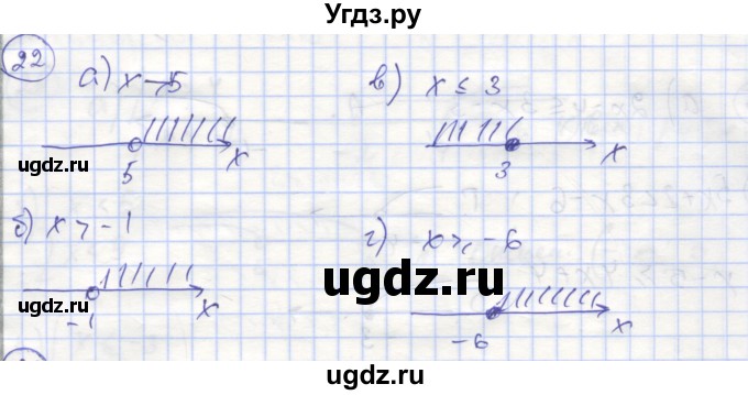 ГДЗ (Решебник №1) по алгебре 9 класс (рабочая тетрадь) Минаева С.С. / упражнение номер / 22