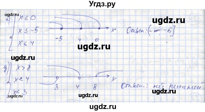 ГДЗ (Решебник №1) по алгебре 9 класс (рабочая тетрадь) Минаева С.С. / упражнение номер / 30(продолжение 2)