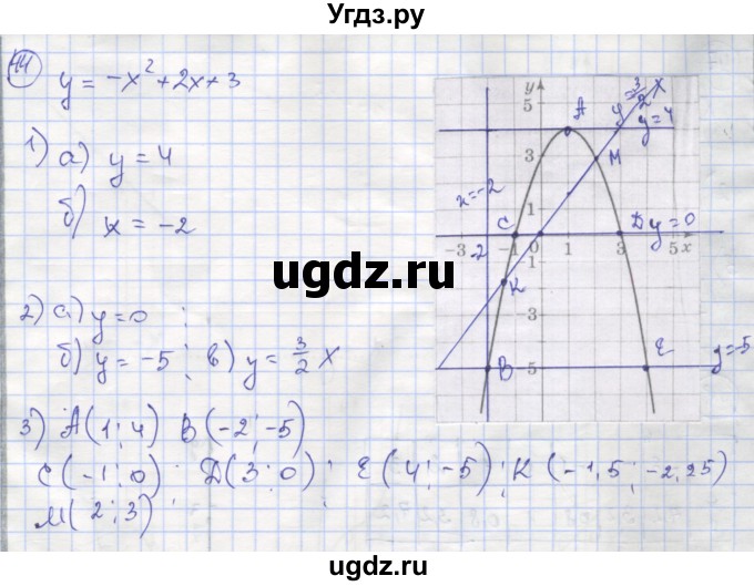 ГДЗ (Решебник №1) по алгебре 9 класс (рабочая тетрадь) Минаева С.С. / упражнение номер / 44