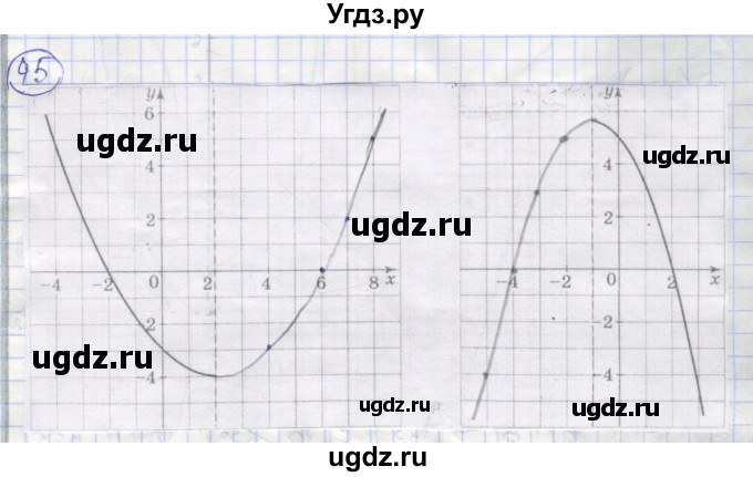 ГДЗ (Решебник №1) по алгебре 9 класс (рабочая тетрадь) Минаева С.С. / упражнение номер / 45