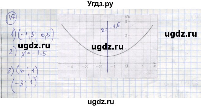 ГДЗ (Решебник №1) по алгебре 9 класс (рабочая тетрадь) Минаева С.С. / упражнение номер / 47