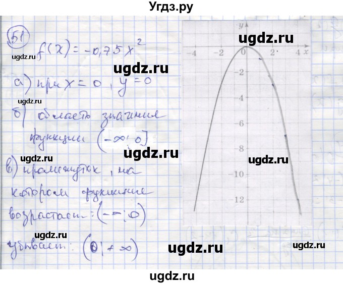 ГДЗ (Решебник №1) по алгебре 9 класс (рабочая тетрадь) Минаева С.С. / упражнение номер / 51