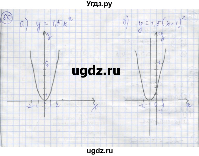 ГДЗ (Решебник №1) по алгебре 9 класс (рабочая тетрадь) Минаева С.С. / упражнение номер / 60