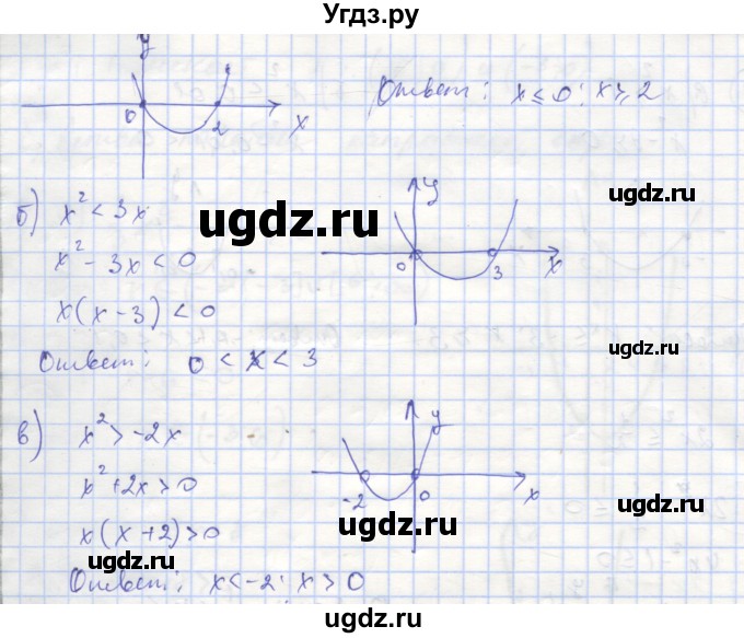 ГДЗ (Решебник №1) по алгебре 9 класс (рабочая тетрадь) Минаева С.С. / упражнение номер / 86(продолжение 2)