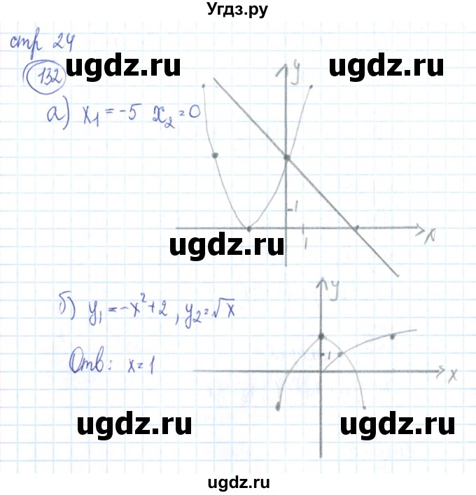 ГДЗ (Решебник №2) по алгебре 9 класс (рабочая тетрадь) Минаева С.С. / упражнение номер / 132