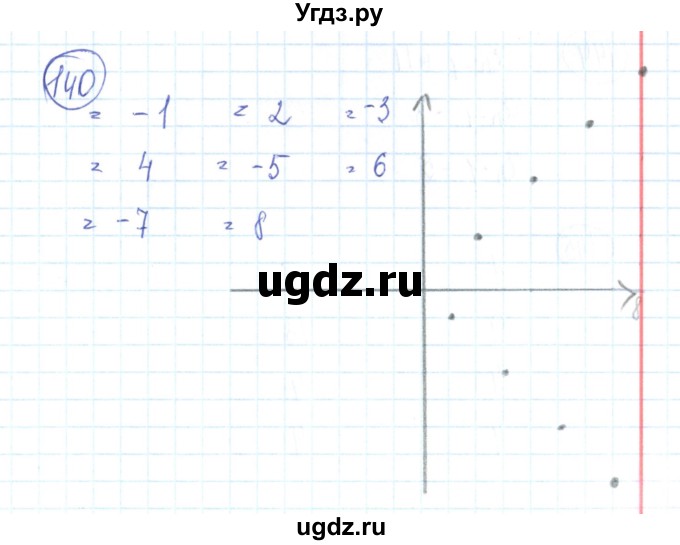 ГДЗ (Решебник №2) по алгебре 9 класс (рабочая тетрадь) Минаева С.С. / упражнение номер / 140