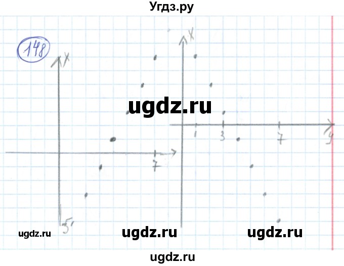 ГДЗ (Решебник №2) по алгебре 9 класс (рабочая тетрадь) Минаева С.С. / упражнение номер / 148