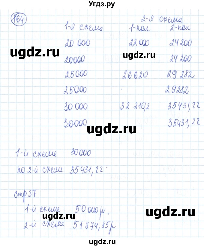 ГДЗ (Решебник №2) по алгебре 9 класс (рабочая тетрадь) Минаева С.С. / упражнение номер / 164