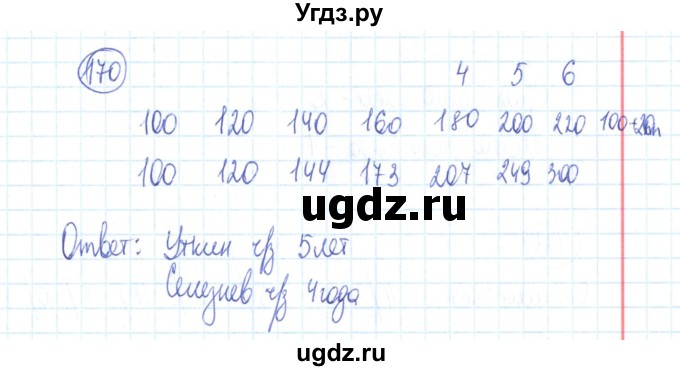 ГДЗ (Решебник №2) по алгебре 9 класс (рабочая тетрадь) Минаева С.С. / упражнение номер / 170