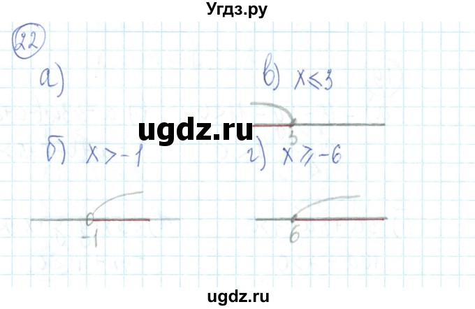 ГДЗ (Решебник №2) по алгебре 9 класс (рабочая тетрадь) Минаева С.С. / упражнение номер / 22