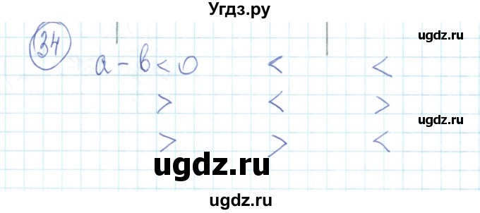 ГДЗ (Решебник №2) по алгебре 9 класс (рабочая тетрадь) Минаева С.С. / упражнение номер / 34