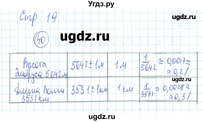 ГДЗ (Решебник №2) по алгебре 9 класс (рабочая тетрадь) Минаева С.С. / упражнение номер / 40