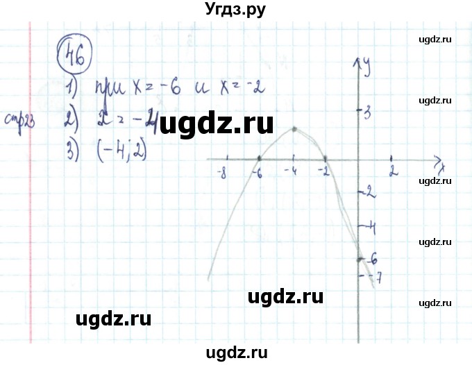 ГДЗ (Решебник №2) по алгебре 9 класс (рабочая тетрадь) Минаева С.С. / упражнение номер / 46