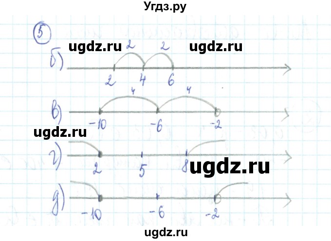 ГДЗ (Решебник №2) по алгебре 9 класс (рабочая тетрадь) Минаева С.С. / упражнение номер / 5