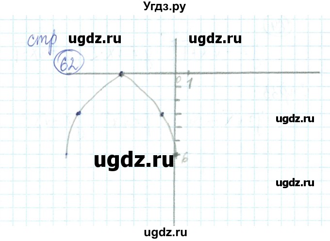 ГДЗ (Решебник №2) по алгебре 9 класс (рабочая тетрадь) Минаева С.С. / упражнение номер / 62