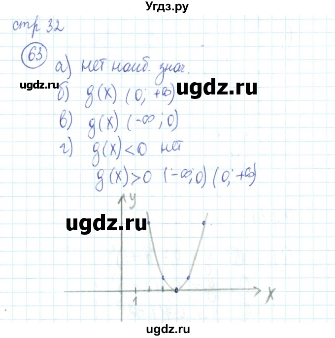 ГДЗ (Решебник №2) по алгебре 9 класс (рабочая тетрадь) Минаева С.С. / упражнение номер / 63