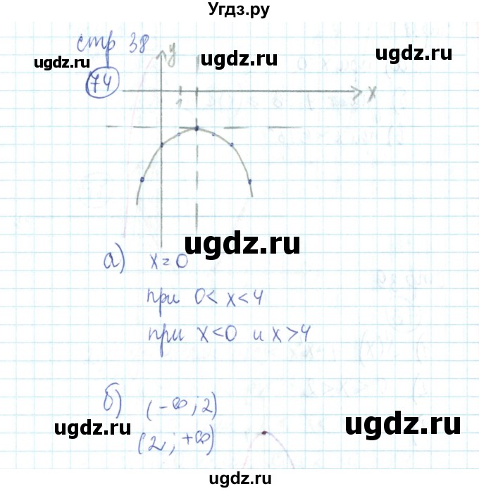 ГДЗ (Решебник №2) по алгебре 9 класс (рабочая тетрадь) Минаева С.С. / упражнение номер / 74