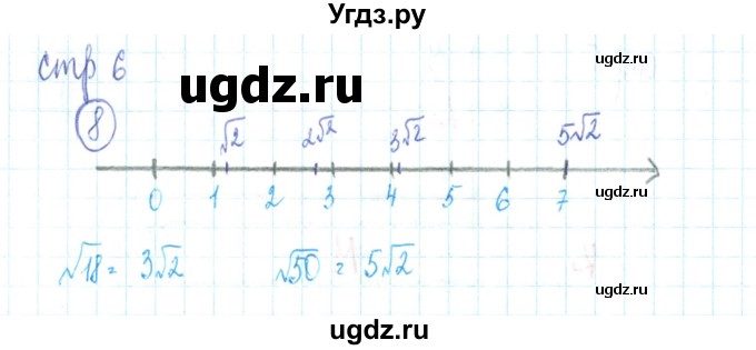 ГДЗ (Решебник №2) по алгебре 9 класс (рабочая тетрадь) Минаева С.С. / упражнение номер / 8