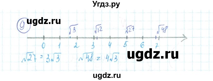 ГДЗ (Решебник №2) по алгебре 9 класс (рабочая тетрадь) Минаева С.С. / упражнение номер / 9