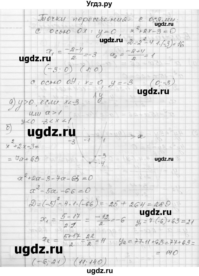 ГДЗ (Решебник) по алгебре 9 класс (самостоятельные и контрольные работы) А.П. Ершова / алгебра / контрольная работа / К-1 / А1(продолжение 2)