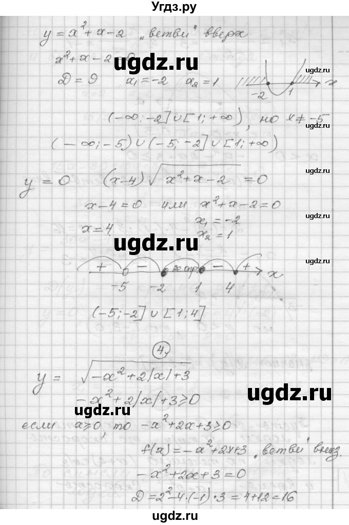ГДЗ (Решебник) по алгебре 9 класс (самостоятельные и контрольные работы) А.П. Ершова / алгебра / контрольная работа / К-2 / В1(продолжение 7)