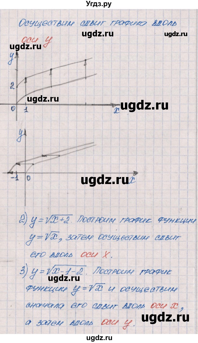 ГДЗ (Решебник) по алгебре 9 класс (рабочая тетрадь) Ю.М. Колягин / страница / 51(продолжение 2)