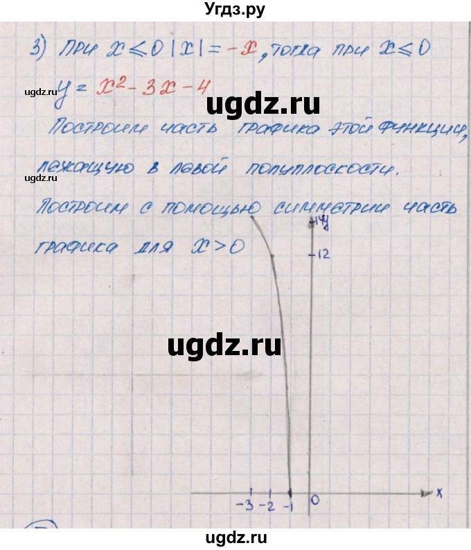 ГДЗ (Решебник) по алгебре 9 класс (рабочая тетрадь) Ю.М. Колягин / страница / 60(продолжение 2)