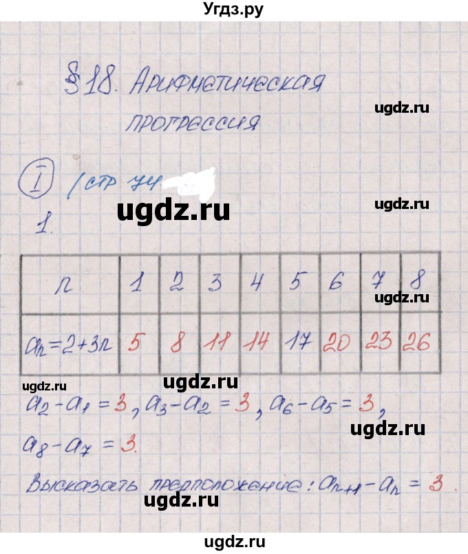 ГДЗ (Решебник) по алгебре 9 класс (рабочая тетрадь) Ю.М. Колягин / страница / 74