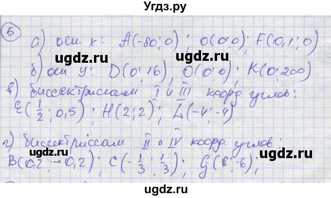 ГДЗ (Решебник) по алгебре 9 класс (рабочая тетрадь) Миндюк Н.Г. / параграф 1 / 5