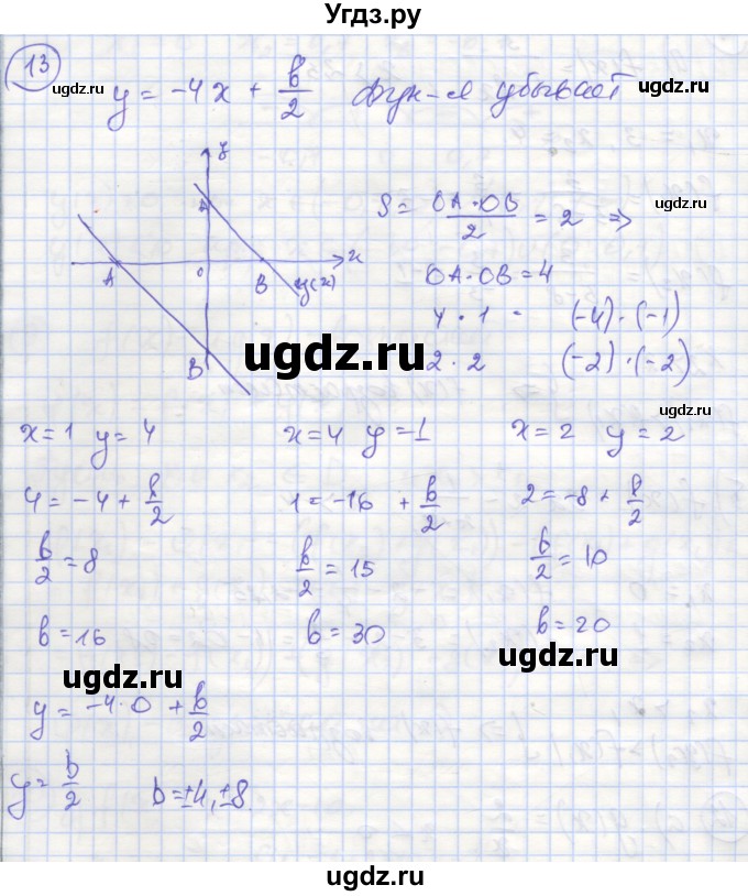 ГДЗ (Решебник) по алгебре 9 класс (рабочая тетрадь) Миндюк Н.Г. / параграф 2 / 13