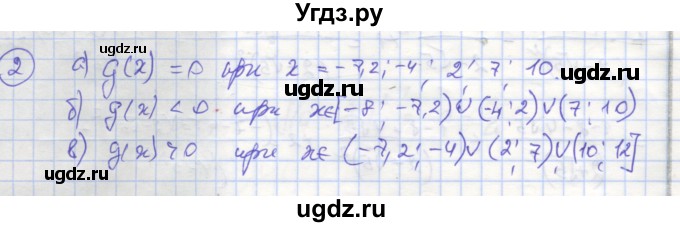 ГДЗ (Решебник) по алгебре 9 класс (рабочая тетрадь) Миндюк Н.Г. / параграф 2 / 2