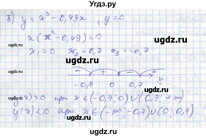 ГДЗ (Решебник) по алгебре 9 класс (рабочая тетрадь) Миндюк Н.Г. / параграф 2 / 8(продолжение 2)