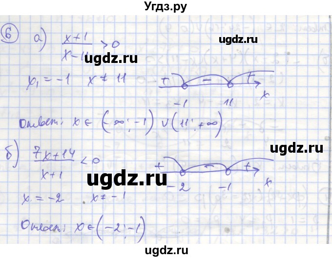 ГДЗ (Решебник) по алгебре 9 класс (рабочая тетрадь) Миндюк Н.Г. / параграф 13 / 6