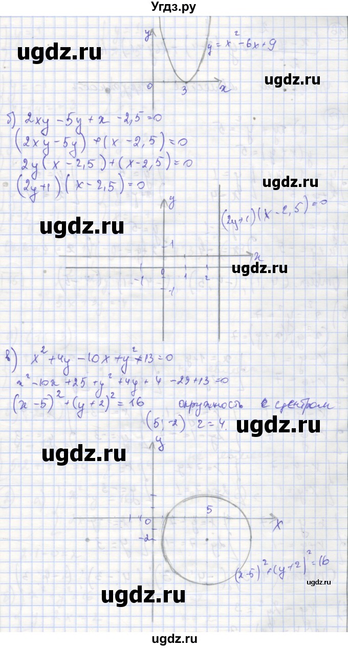 ГДЗ (Решебник) по алгебре 9 класс (рабочая тетрадь) Миндюк Н.Г. / параграф 14 / 15(продолжение 2)