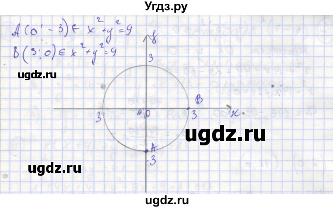 ГДЗ (Решебник) по алгебре 9 класс (рабочая тетрадь) Миндюк Н.Г. / параграф 14 / 5(продолжение 2)