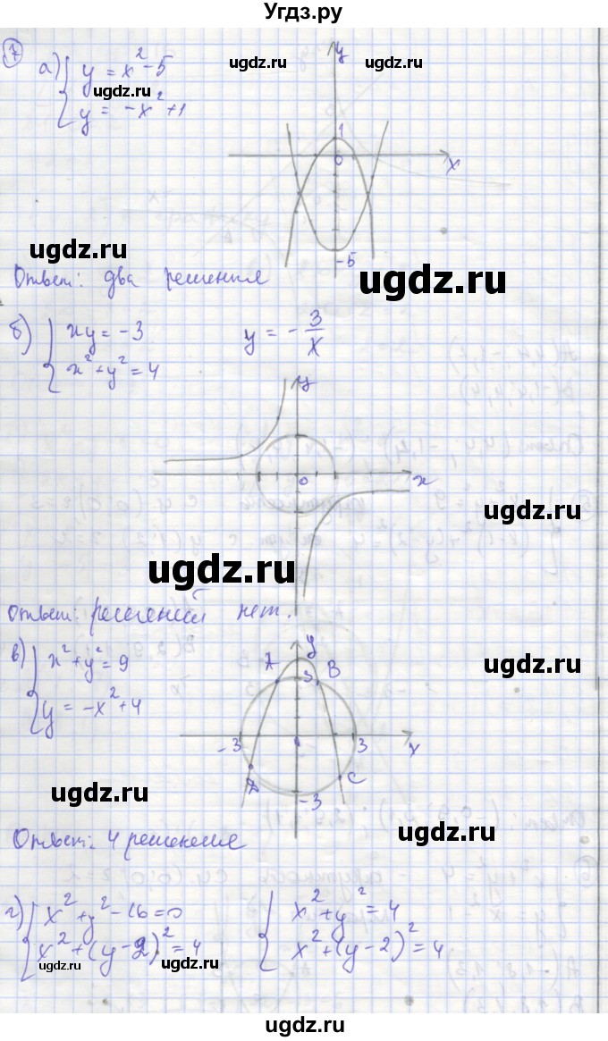 ГДЗ (Решебник) по алгебре 9 класс (рабочая тетрадь) Миндюк Н.Г. / параграф 15 / 7