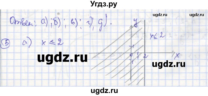 ГДЗ (Решебник) по алгебре 9 класс (рабочая тетрадь) Миндюк Н.Г. / параграф 18 / 5