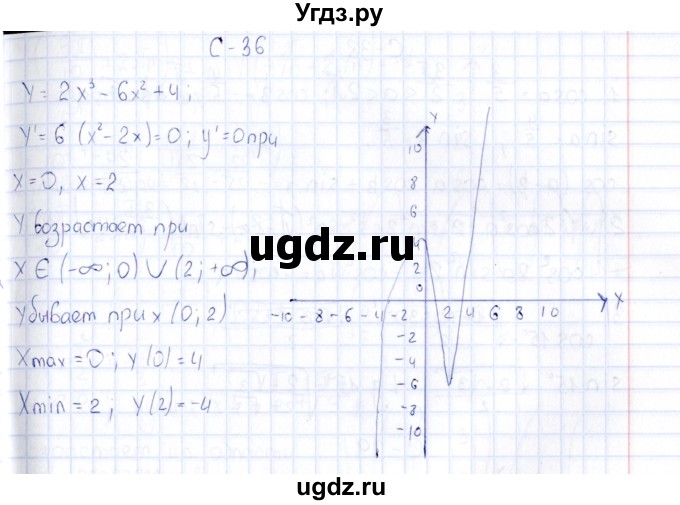 ГДЗ (Решебник) по алгебре 10 класс ( Дидактические материалы) Ивлев Б.М. / самостоятельная работа / вариант 6 / 36