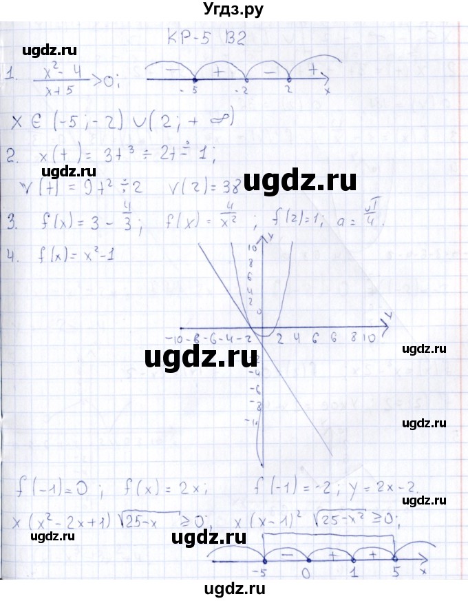 ГДЗ (Решебник) по алгебре 10 класс ( Дидактические материалы) Ивлев Б.М. / контрольная работа / контрольная работа 5 / В2