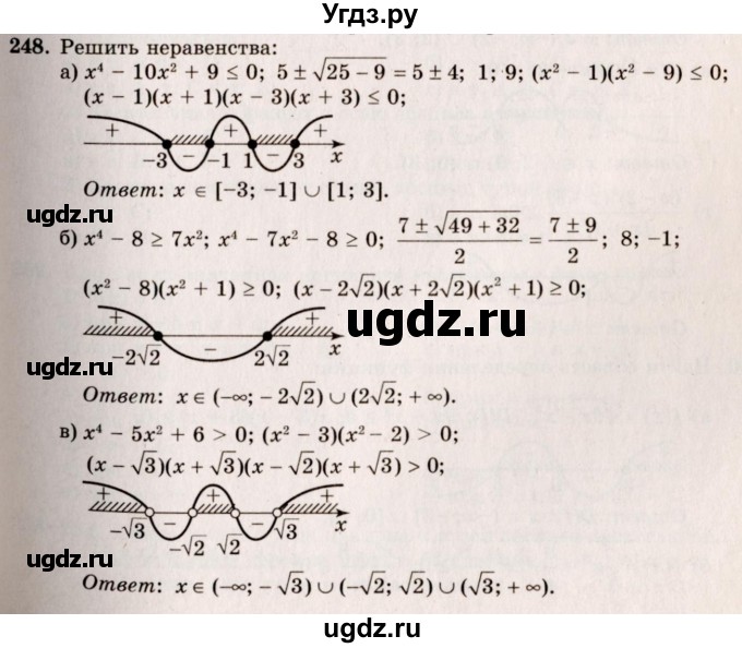 ГДЗ (Решебник №3) по алгебре 10 класс А.Н. Колмогоров / номер / 248